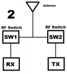 TR Switch (1).png