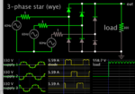 3-phase star each 230v ac 6 diodes load 100 ohms.png