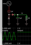 Villard doubler 2 diodes 2 caps AC sine 1V amplitude to 1V DC output.png