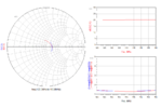 70cm-success-ldmos-graphs.PNG