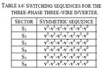 sequence table.jpg