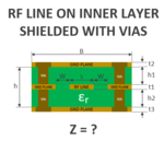 RF line on inner layer shielded with vias.PNG