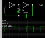 pulse generator two invert-gates RC 2kHz.png