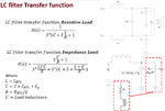 Fig.1 Transfer function_LC filter.png