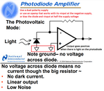photodiode amplifier.png