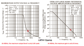 LM741 opamp.png