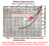 CD4xxx output Current.PNG