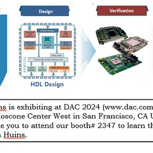 Huins – a well-established and reliable ASIC/SoC Prototyping and Design Verification Systems Supplier : Welcoming Distribution Partners/Sales Agent !