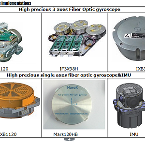 Full Range of Closed Loop Fiber Optic Gyros
Description
 Idealphotonics offers a range of state-of-the-art closed loop fiber optic gyroscope (FOG) des