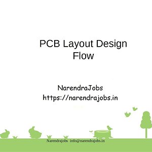 High Speed Basic PCB Layout Design Flow | CAD | Hardware Design | Fabrication | ASIC | SOC | FPGA..