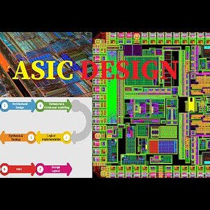 ASIC Design Flow |  Introduction To ASIC Design | ASIC Basics for Beginners |  FPGA | SOC | VLSI