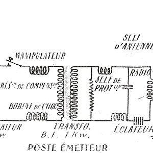 1927 Transmitter 1kW