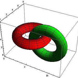 knot Mathematica