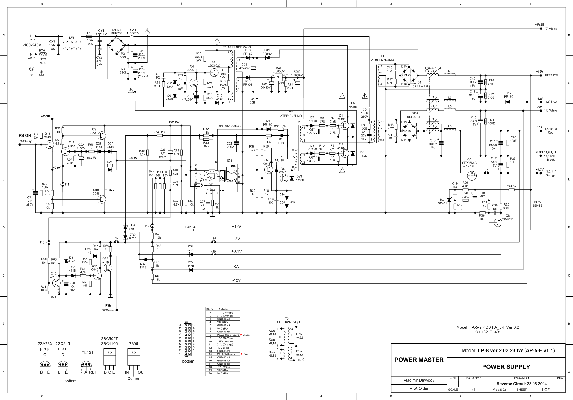 FA 5 2 v3 2 230W LP 8 PowerMaster